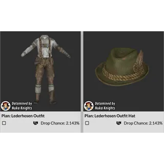 Lederhosen Outfit & Hat