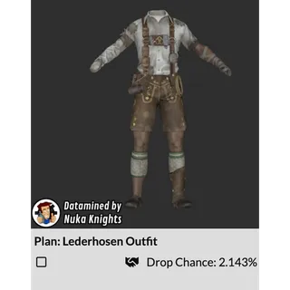 Plan: Lederhosen Outfit
