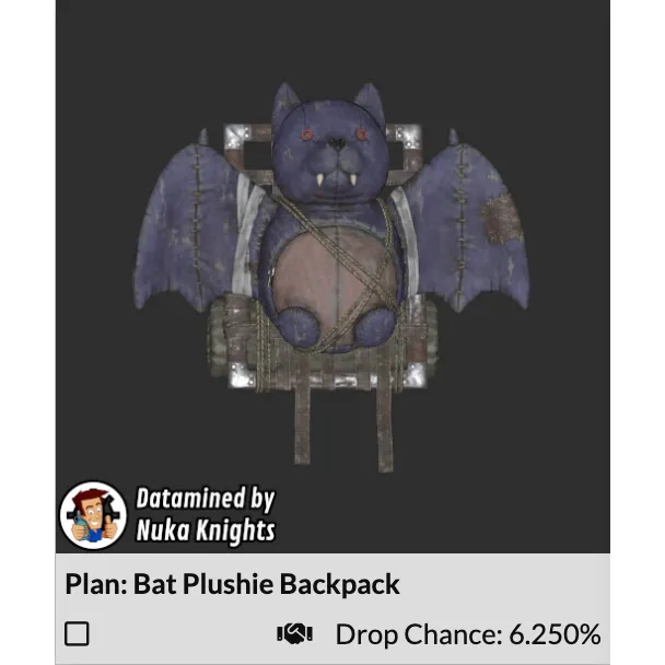 รายการภาพถ่าย