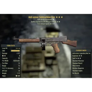 aae15 submachine gun