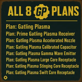 All Gatling Plasma Plans