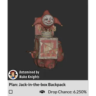 Plan: Jack-in-the-box Backpack