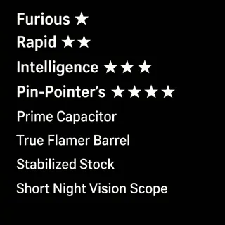 Enclave Plasma Rifle