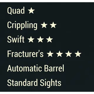 Quad Crippling Swift Fracturer Tesla Rifle