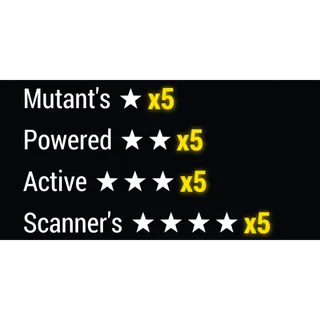 Mutant Powered Active Scanner