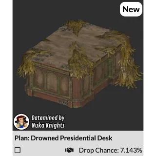 drowned presidential desk