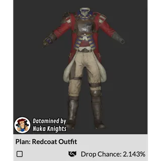 Plan: Redcoat Outfit