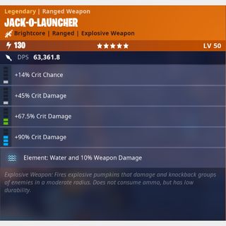 Fortnite Free Water Jacko Louncher Jack O Launcher 130 Modded Water Jacko In Game Items Gameflip