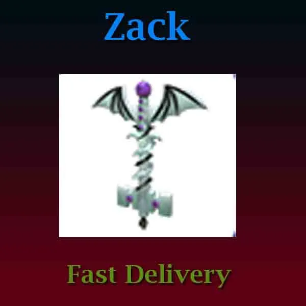 รายการภาพถ่าย