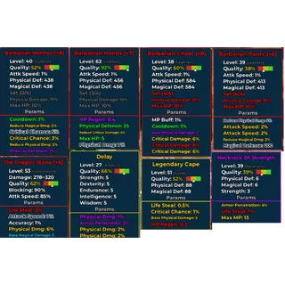 items to negotiate just dm!! | LevelBound