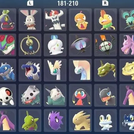 รายการภาพถ่าย