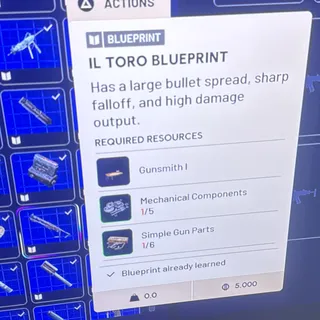 il toro blueprint
