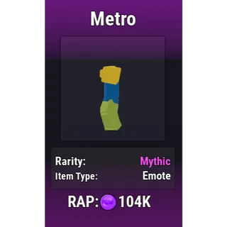 Metro [Emote - Basketball Legends]