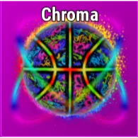 Chroma [Skin - Basketball Legends]