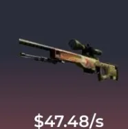 รายการภาพถ่าย