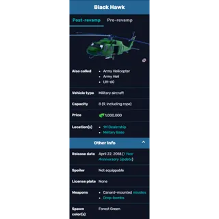 Jailbreak > Army Helicopter (Fast Deivery)