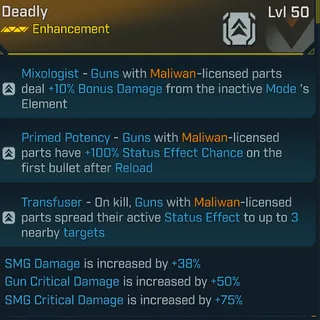 Borderlands 4 Modded Deadly Enhancement 