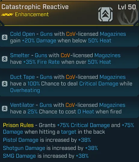 รายการภาพถ่าย