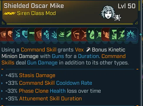 รายการภาพถ่าย