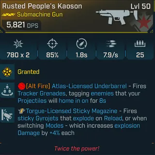 Borderlands 4 Modded Rusted People Kaosan