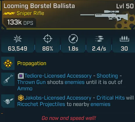 รายการภาพถ่าย