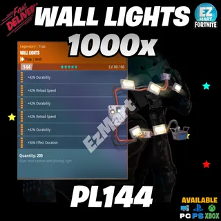 Wall Lights