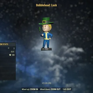 Luck Bobblehead x1000