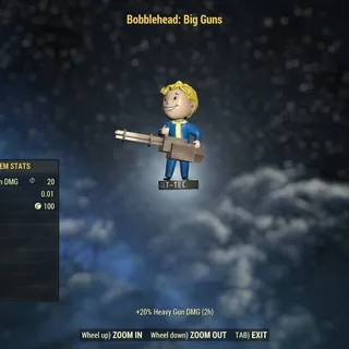 Big Guns Bobblehead x1000