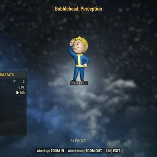 Perception Bobblehead x1000