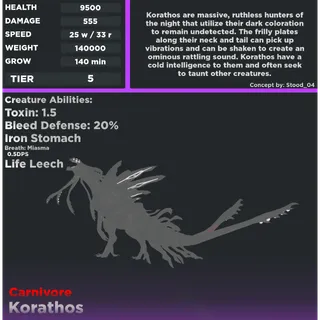 Korathos | Creatures of Sonaria