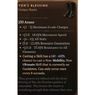 S5 / Yen's Blessing 925 IP