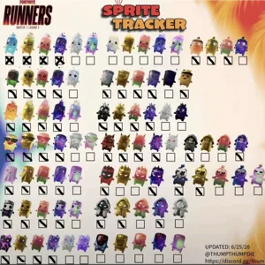CUSTOM  4 SPRITES