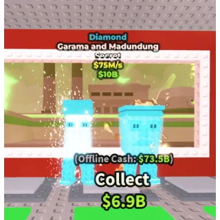 Garama and Madundung Diamond