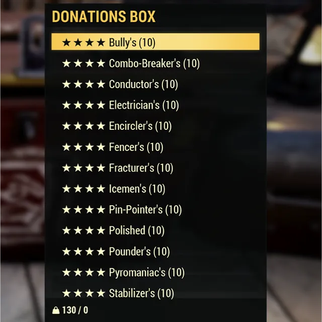 รายการภาพถ่าย