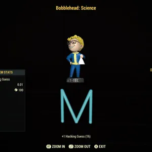 Science Bobbleheads x100