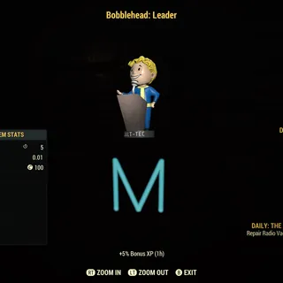 Leader Bobbleheads x500