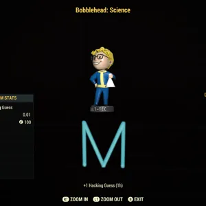 Science Bobbleheads x100