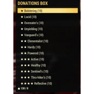 Armor/Weapon Mods x260