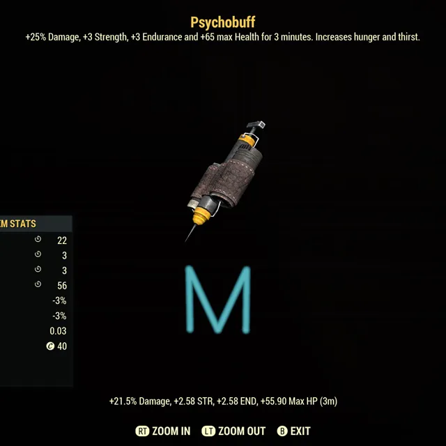 รายการภาพถ่าย