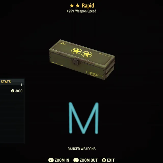 รายการภาพถ่าย