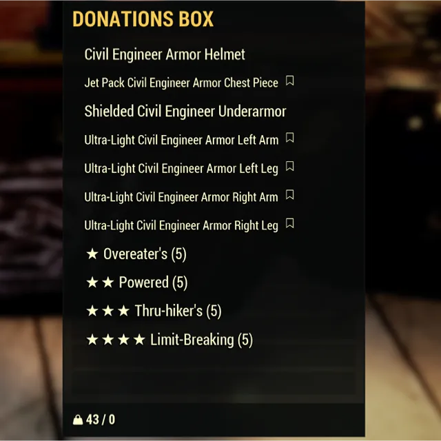 รายการภาพถ่าย