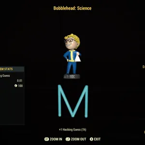 Science Bobbleheads x500