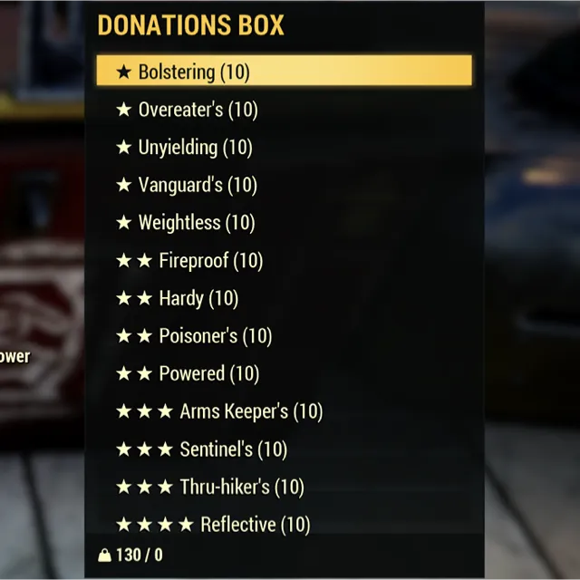 รายการภาพถ่าย