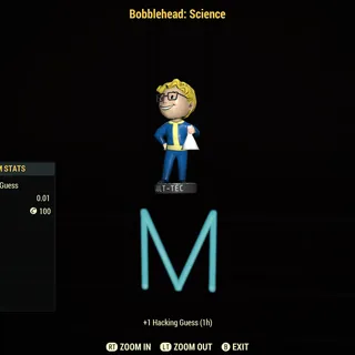 Science Bobbleheads x100