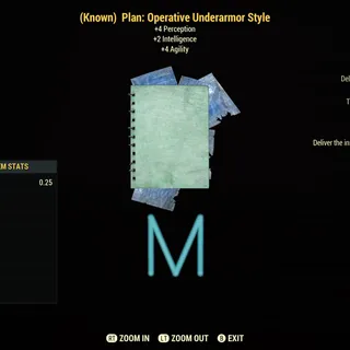 Operative Underarmor Style