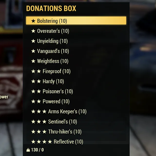 รายการภาพถ่าย