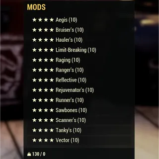 Four Star Armor Mods x130