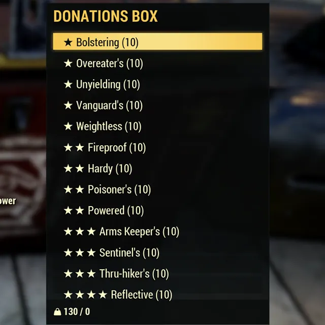 รายการภาพถ่าย