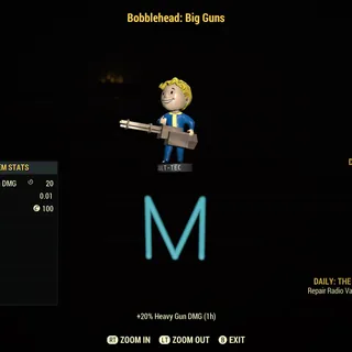 Big Guns Bobbles x100