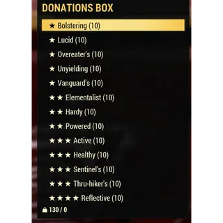 Armor/Weapon Mods x260